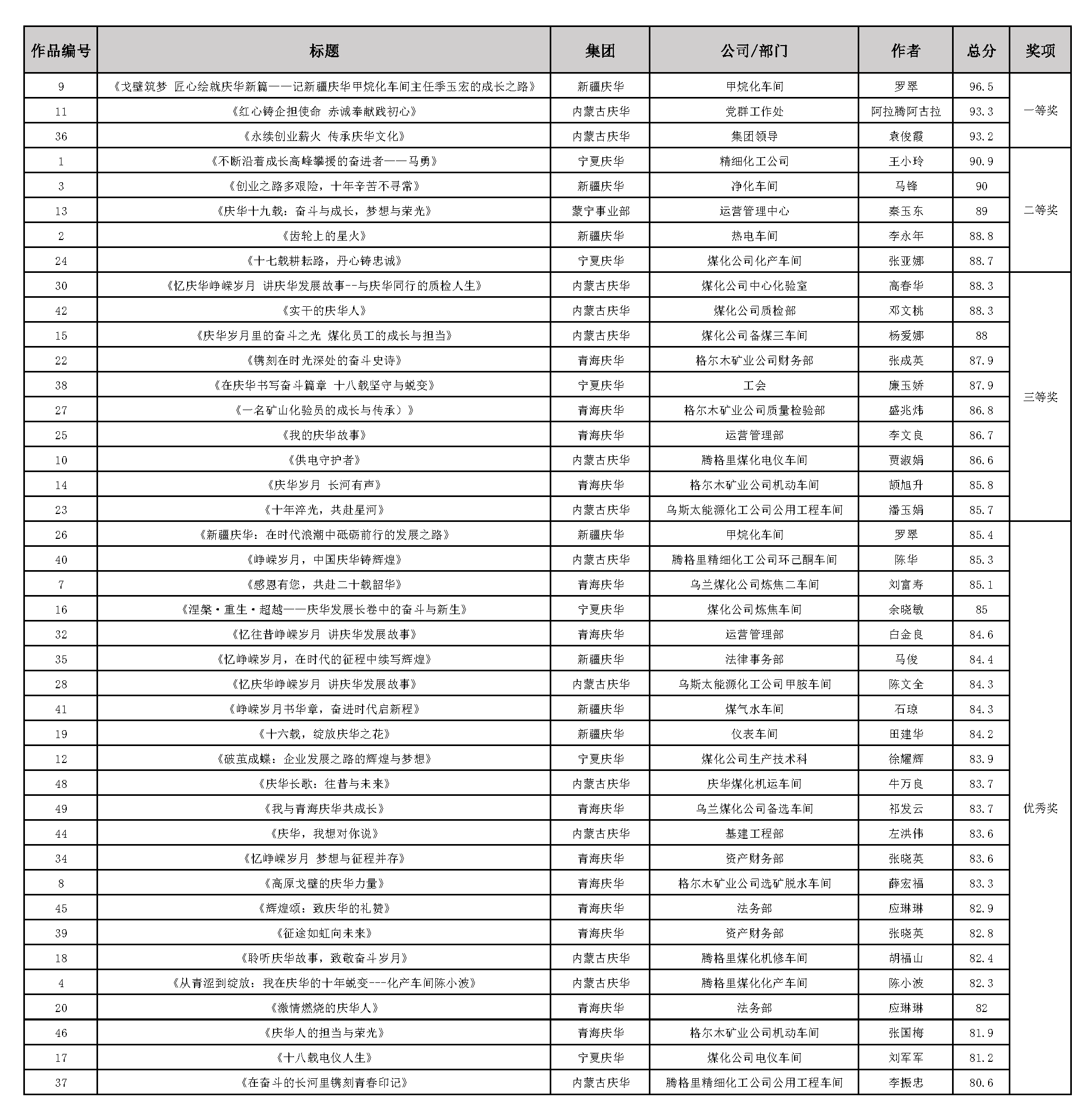 dd55ac8f-5167-11f0-98bd-8cbd52c5c617.png